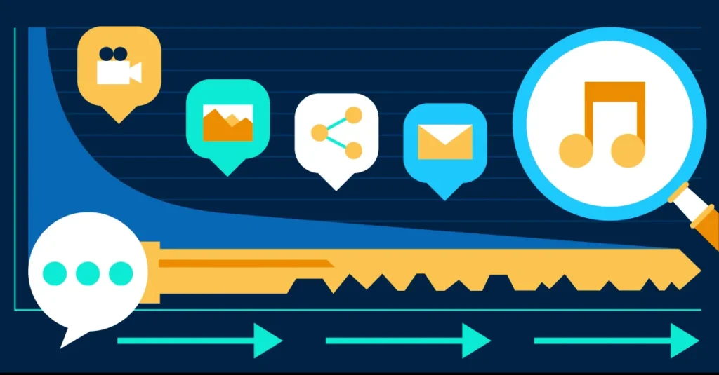 A Business Case for Using Long Tail Queries for Canadian Businesses