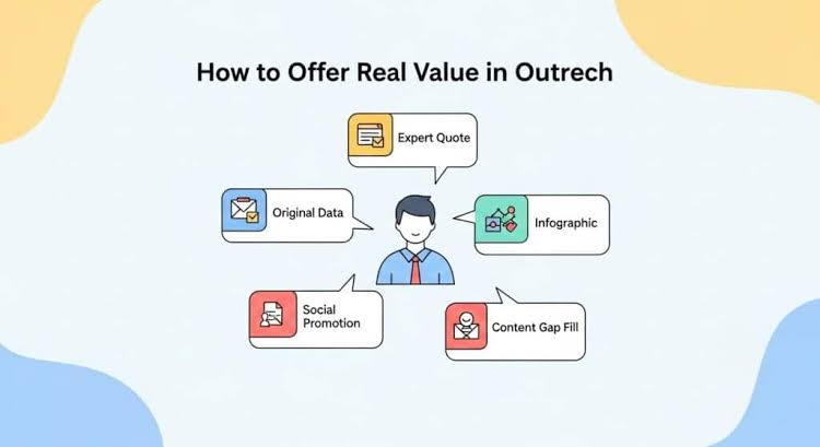 Building Online Visibility Without Cutting Corners